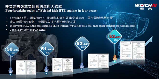 尊龙凯时·(中国)人生就是搏!